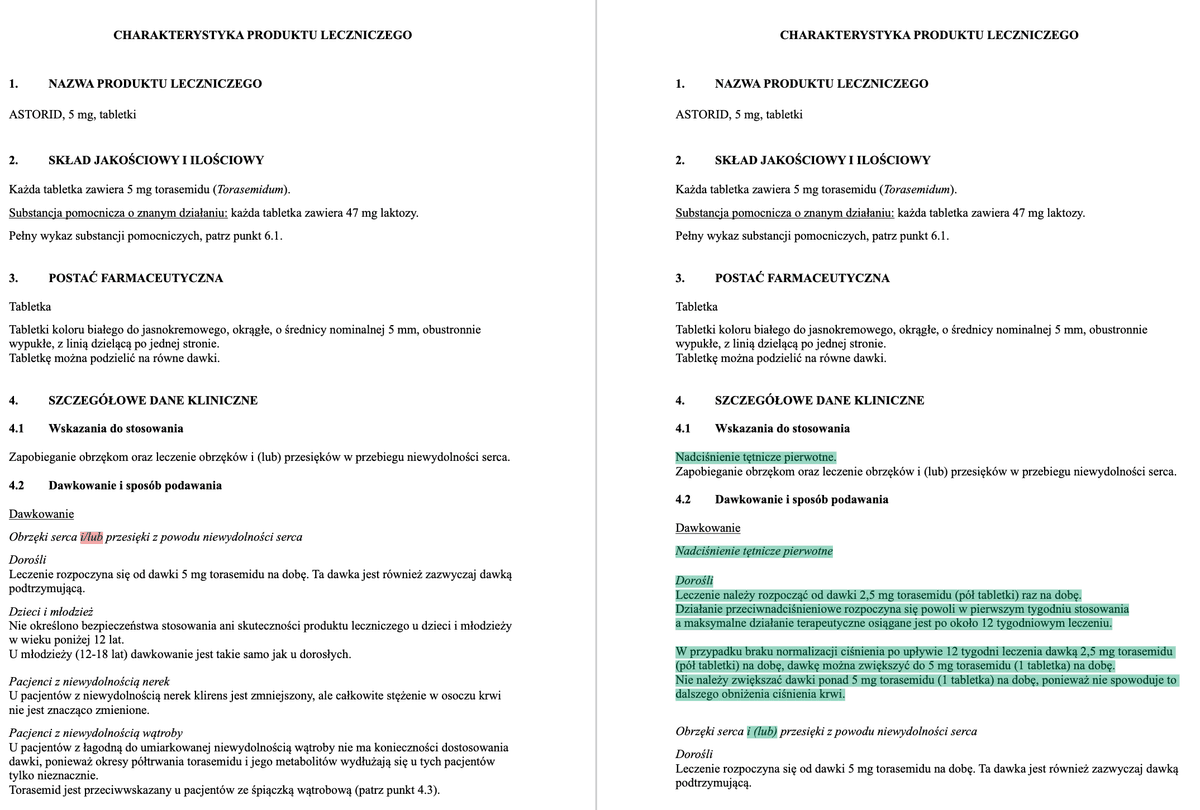 Wizualizacja zmian w dokumentacji leku