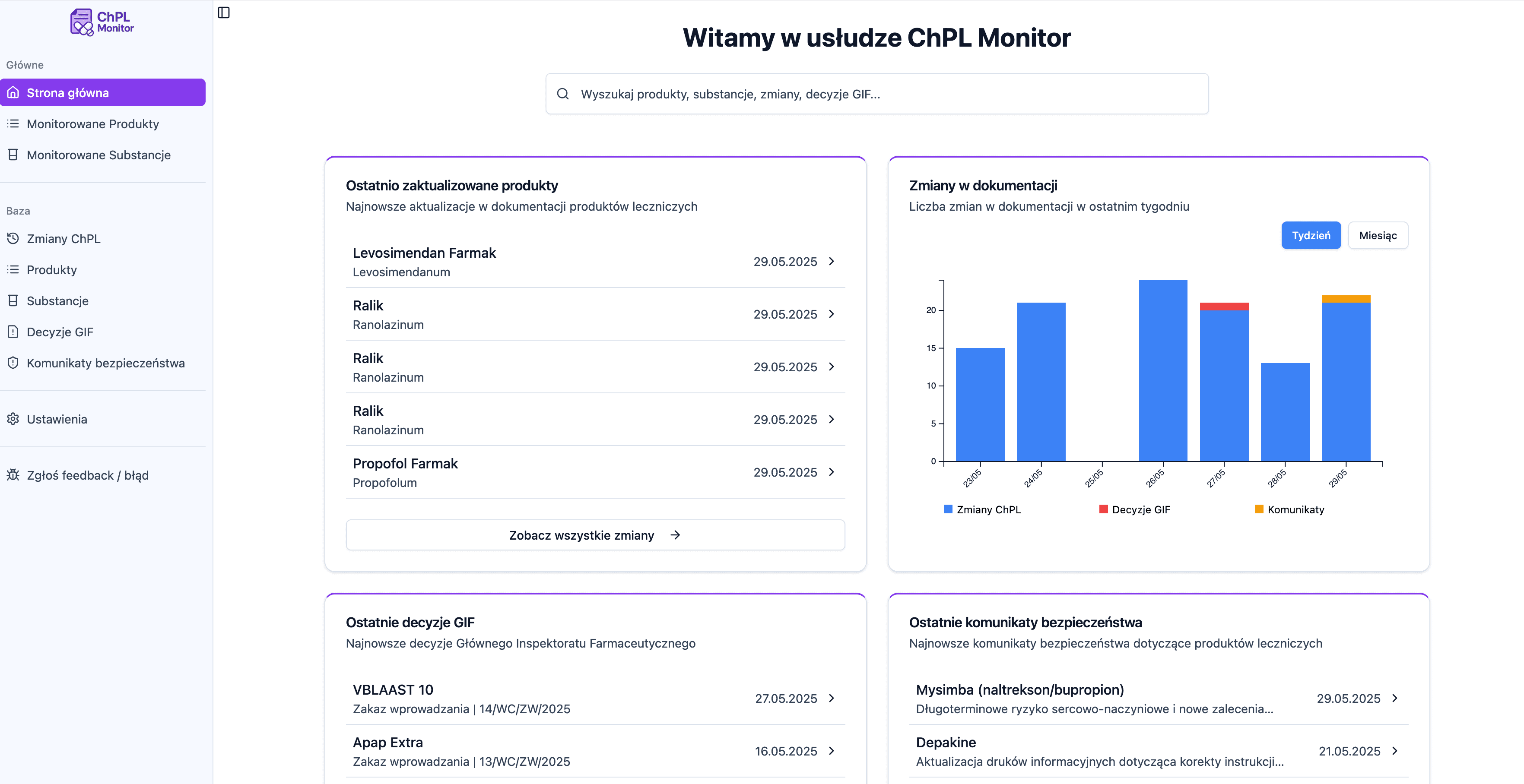 ChPL Monitor aplikacja